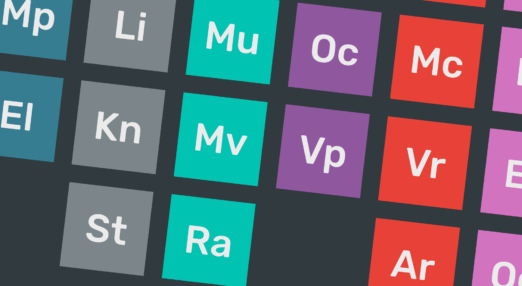 A periodic table of internet elements